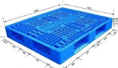 陜西塑料托盤載荷種類及定義是什么